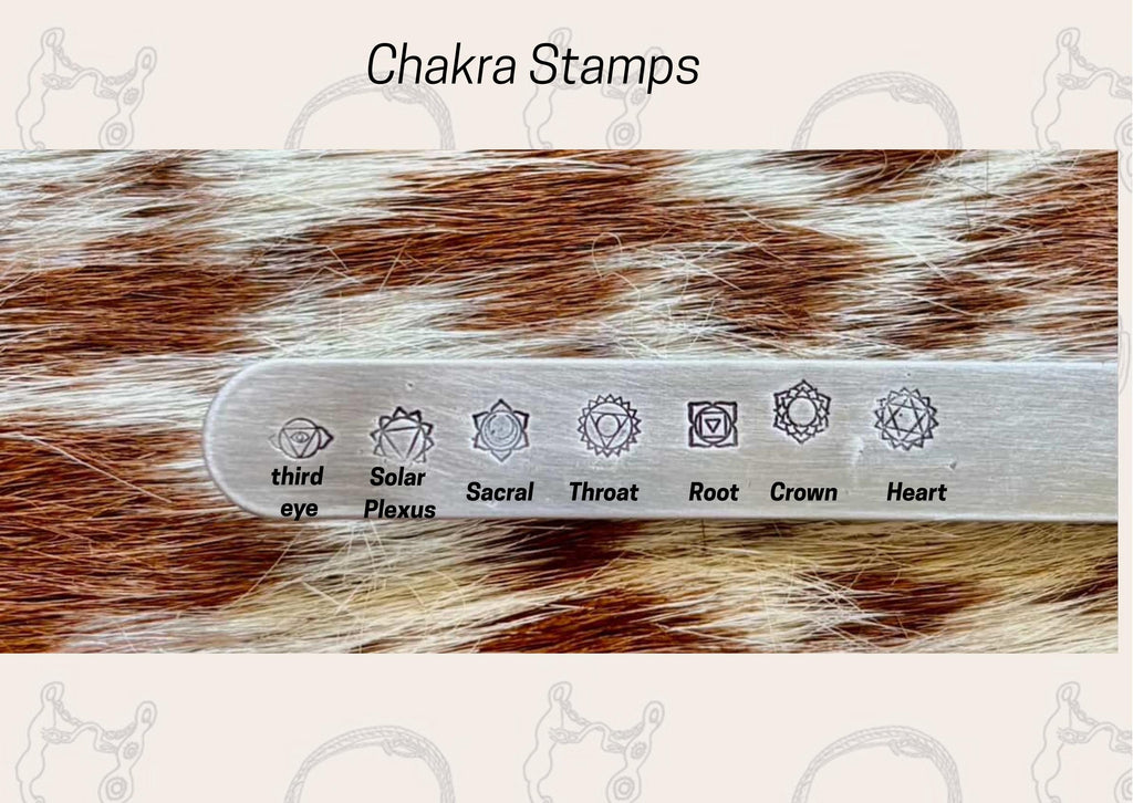 Custom Bookmarks